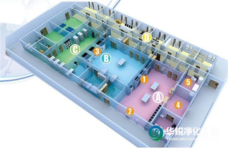 供應室裝修設計